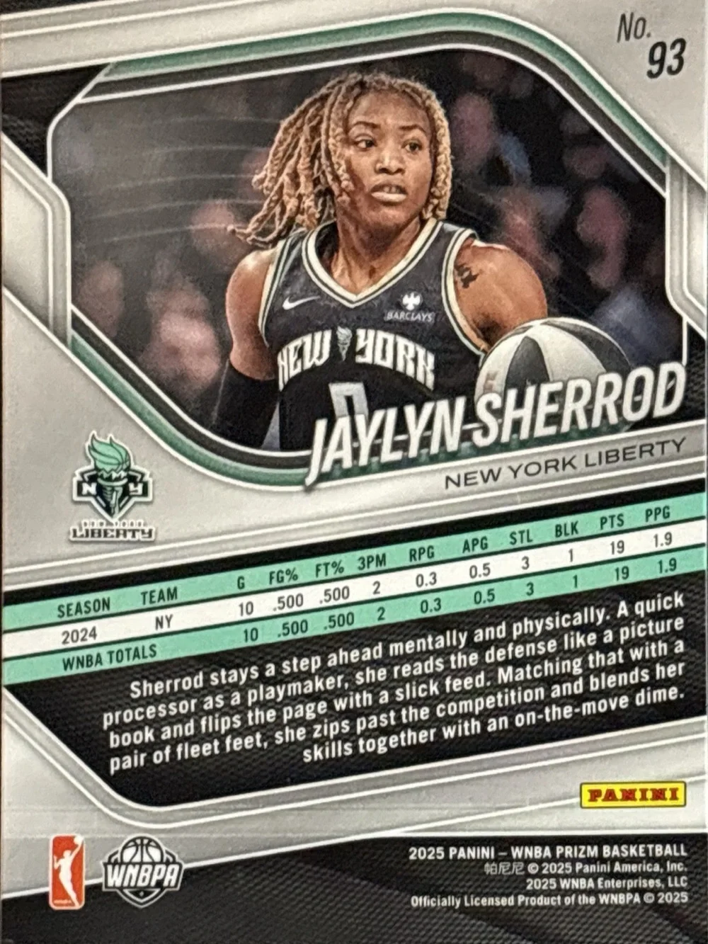 Panini Prizm Jaylyn Sherrod Basketball Card